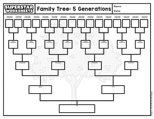 Greek God Family Tree Free And Printable Family Tree - vrogue.co