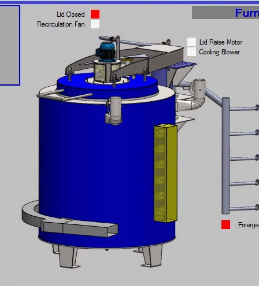 FNC & Nitriding