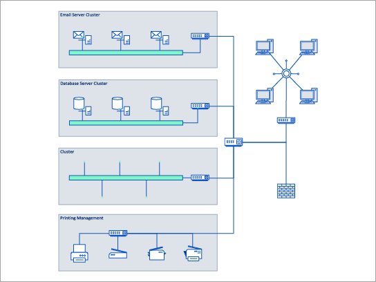 Detailed network diagram template for a star network diagram.