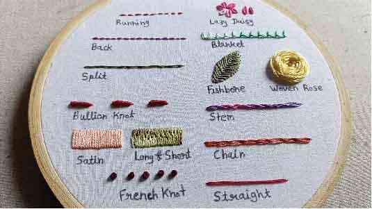 Learn Hand Embroidery for Beginners