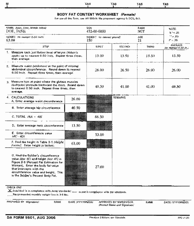 Army Height and Weight Female Inspirational Appendix B Standard Methods for Determining Body Fat Using