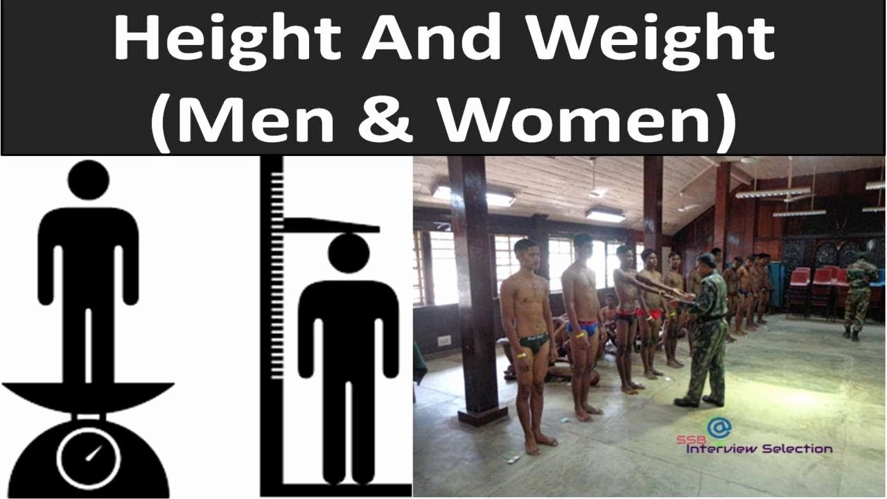 Army Height and Weight Female Inspirational Height and Weight Standards for Men and Women for Army