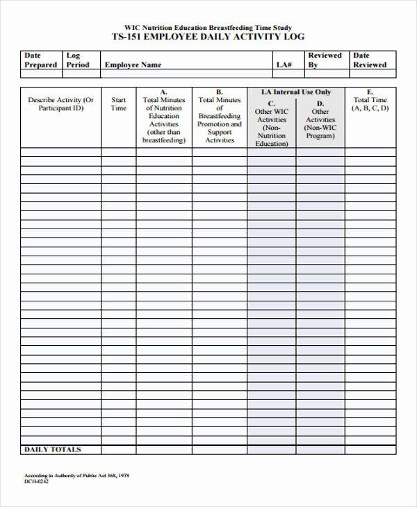 Security Daily Activity Report Template Awesome 31 Daily Log Templates