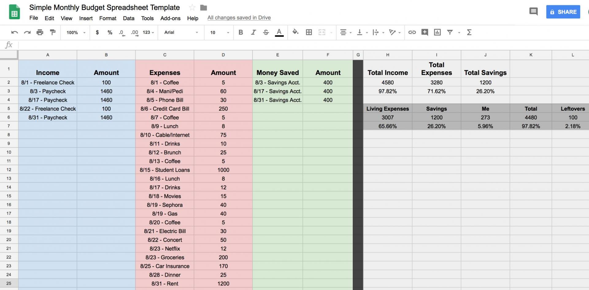 Savings And Expenses Spreadsheet