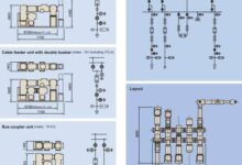 Typical Gas Insulated Switchgear Layout