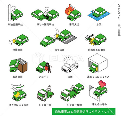 自動車事故と自動車保険関連のイラストセット 95784932