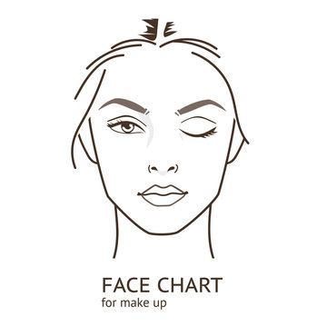 face chart