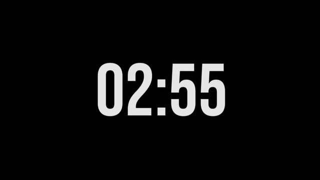 three minute countdown timer, 3min overlay