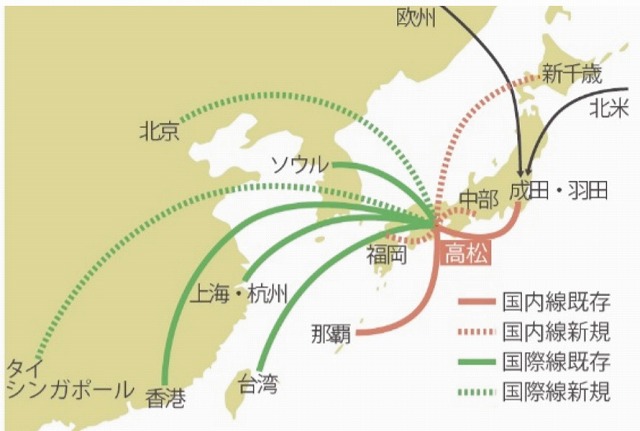 高松空港民営化路線図案