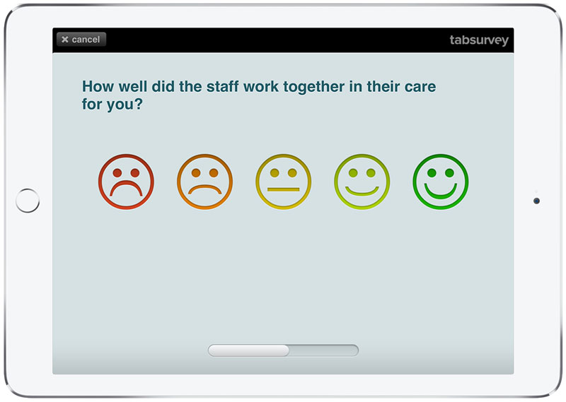 patient satisfaction surveys