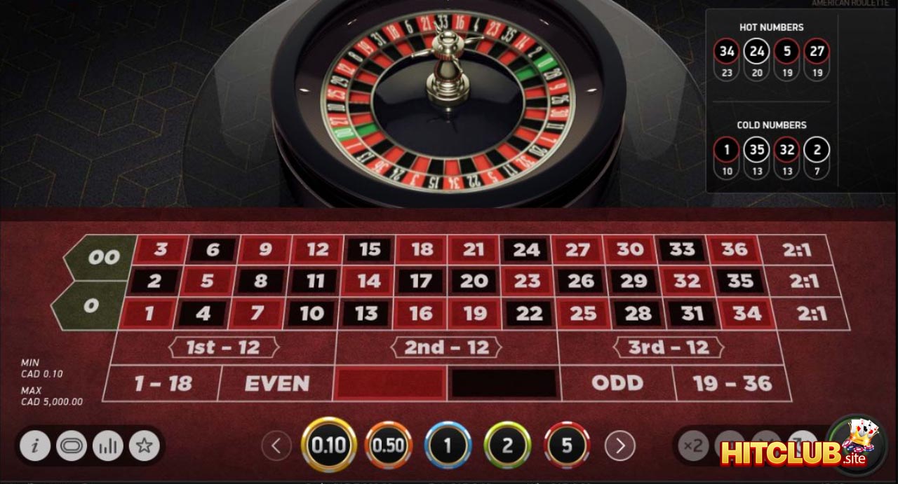 Chơi cá cược tại Roulette Hit club