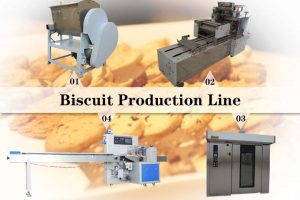 Biscuit Production Line