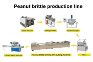 Peanut Candy Production Line