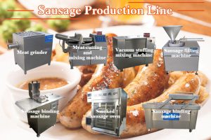 Sausage Production Line