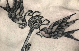 85+ Best Lock and Key Tattoos – Designs & Meanings 2019