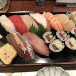 Sushi Kappou Iroha - 寿司はこんなん