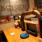 CRAFT BEER KOYOEN - 