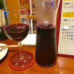 Oniku to Wine no Omise TANTO - 