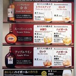 ニッカウヰスキー 余市蒸溜所 - オススメの飲み方が紹介されているので、3種2通り合計6通りの割り方で楽しみました。