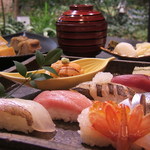 Sushi Dining Shungyo - 