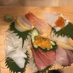 Sushi Izakaya Yatai Zushi Shimomatsu Eki Kitaguchi Machi - 