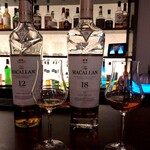 Bar CURA - MACALLAN SHERRY OAK CASK 飲み比べ（ストレート）