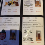 Beer Restaurant Alive Kitakami Ten - 