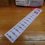 100 Yen Kitchen Wa - 