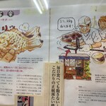 Taiyaki Sharaku - 