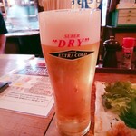 赤ひげ居酒屋 - 