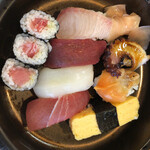 Makita Zushi - 