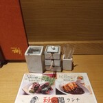 Miyazaki Jidori Sumibiyaki Kuruma Marunouchi Ten - 調味料