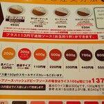 CoCo Ichiban Ya Saitama Sai Dai Tori Ten - ベースのカレー価格とライス量