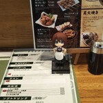 Robata Yaki Izakaya Nonkiya - 