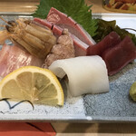 Kenboy Dining Shofuku - 