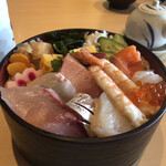 Sushi Dokoro Ginza Fukusuke Sanshain60 Ten - 特製チラシ