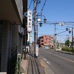 Tamagawa - 