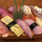 Kiku Zushi - 