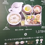 田頭茶舗 - メニュー看板