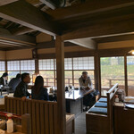 Isuzugawa Cafe - 