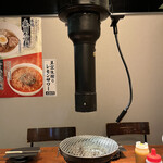 Sumibiyaki Horumon Guu Nihonbashi - 