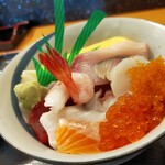 Kitano Zushi - 