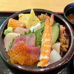 Sushi Tetsu - 