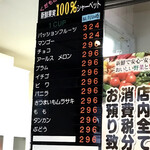 Fruits & Gelato Sakurajima - 