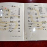 Restaurant Chidori - 