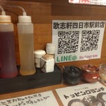 油そば専門店 歌志軒 - 