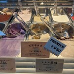 Gelateria ZUCCA - 