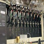 Brewpub Ergo bibamus - 