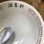 滋養軒 - 