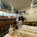 Pizzeria da ISOLANI - 